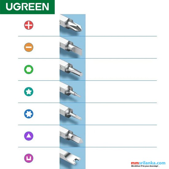 UGREEN 38-in-1 Aluminum Alloy Screwdriver Set, Tool Kit