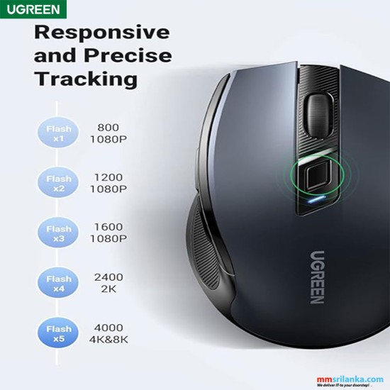 UGREEN Ergonomic Wireless Mouse