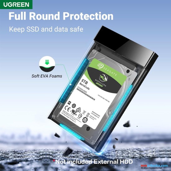 Ugreen USB 3.0 HDD Enclosure