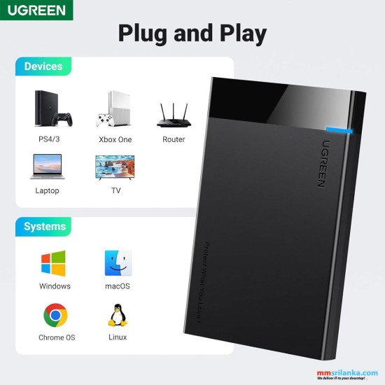 Ugreen USB 3.0 HDD Enclosure