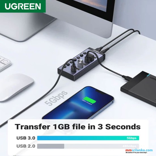 UGREEN USB 3.0 7-Port Hub-12V2A Power Supply