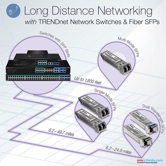 Trendnet 10-Port Gigabit Web Smart PoE+ Switch-(2Y)