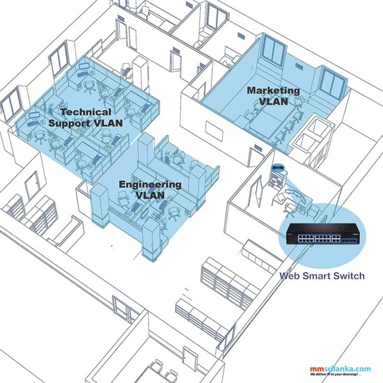 Trendnet 20-Port Gigabit Web Smart Switch-(2Y)