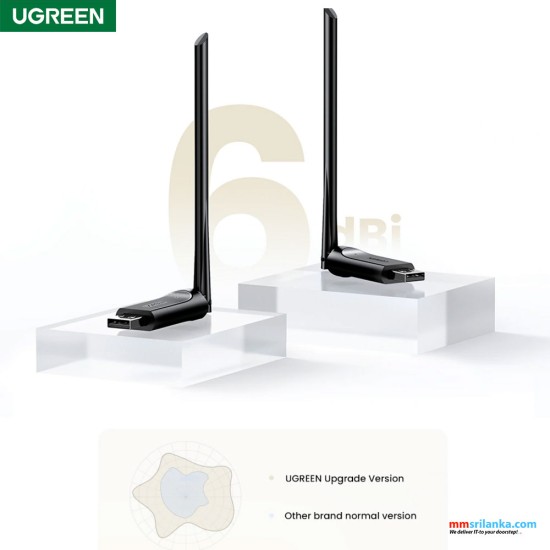 UGREEN Ac650 High Gain DualBand Wireless USB Adapter-(6M)