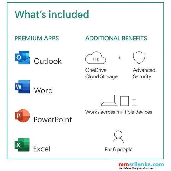 Microsoft 365 Family 1 Year Up to 6 People | Word, Excel, PowerPoint | 1TB OneDrive Cloud Storage