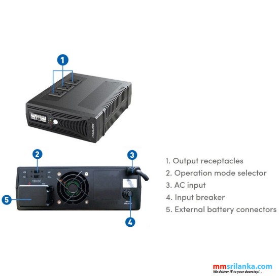 Prolink 2400VA / 1440W 24Vdc to 230Vac Inverter Power Supply IPS with 3x Universal AC Outlet LCD Display