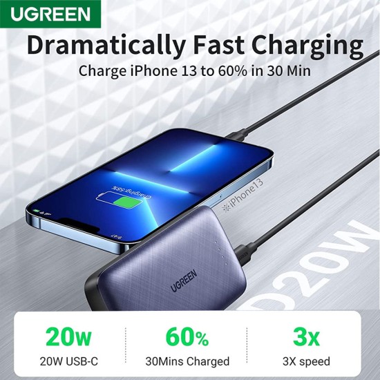 UGREEN 10000mAh PD 20W USB-C Power Bank