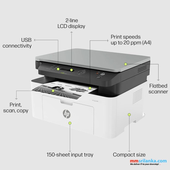 HP Laserjet 1188a Laser Monochrome Print, Scan, Copy with USB Connectivity (1Y)