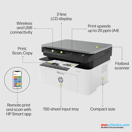 HP Laserjet 1188w Monochrome Multifunction Printer with Direct Wi-Fi (Print, Scan, Copy) (1Y)